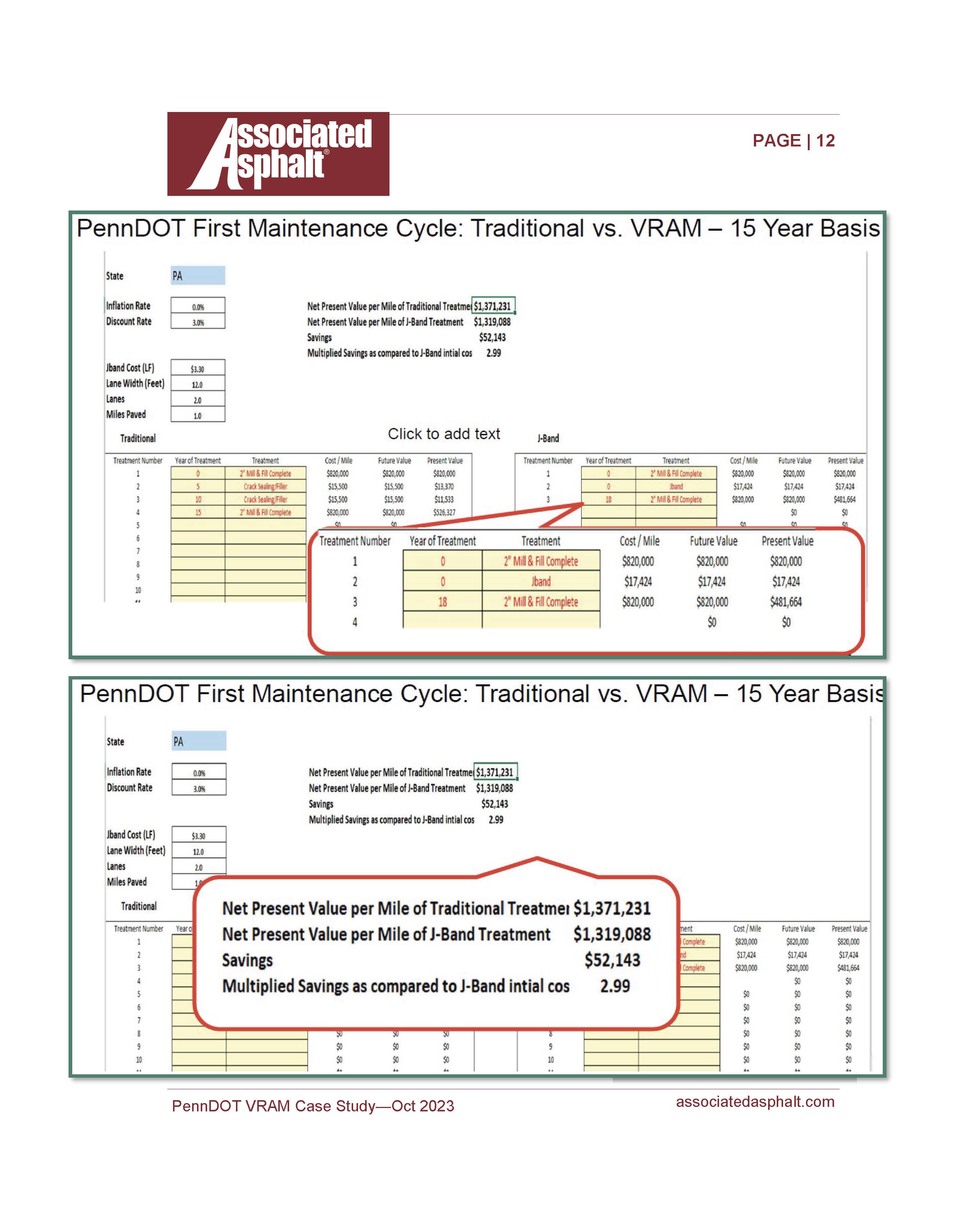 PennDOT Case Study Oct 2023 Page 12